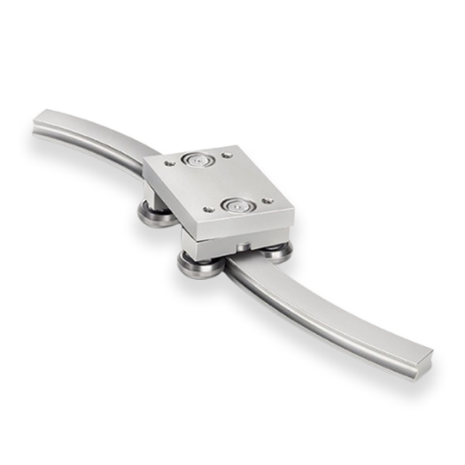 Prowadnice serii Curviline