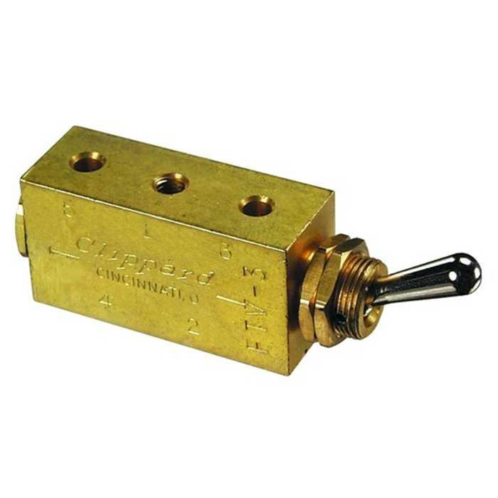 Zawory ręczne Minimatic