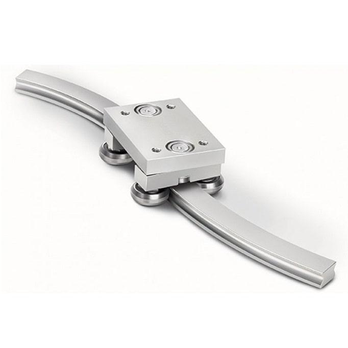 Prowadnice serii Curviline