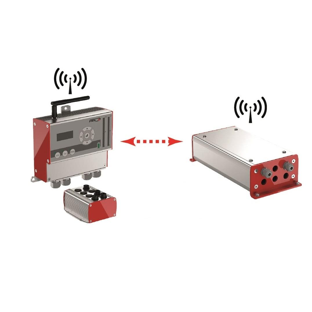System telemetryczny RTM MP