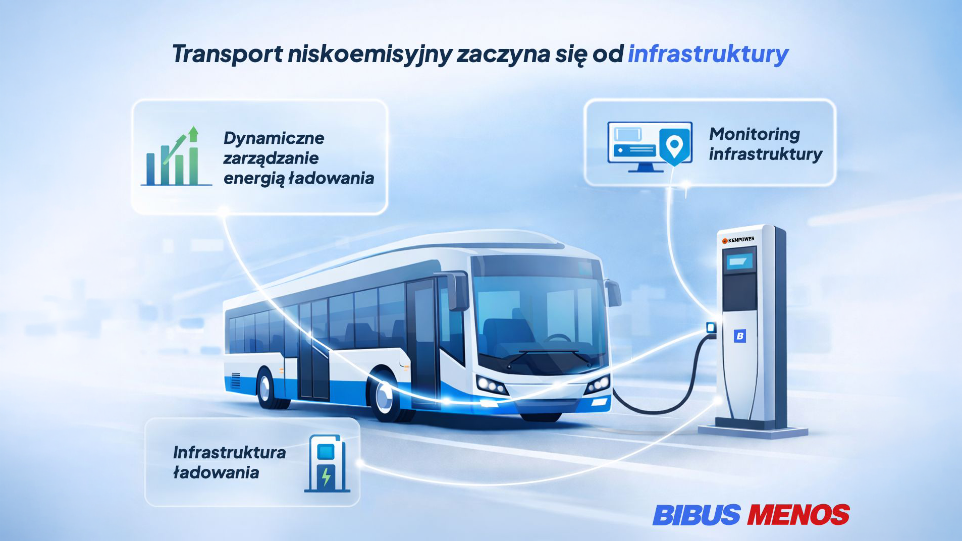 Koleje-Małopolskie-news-www_02.2026